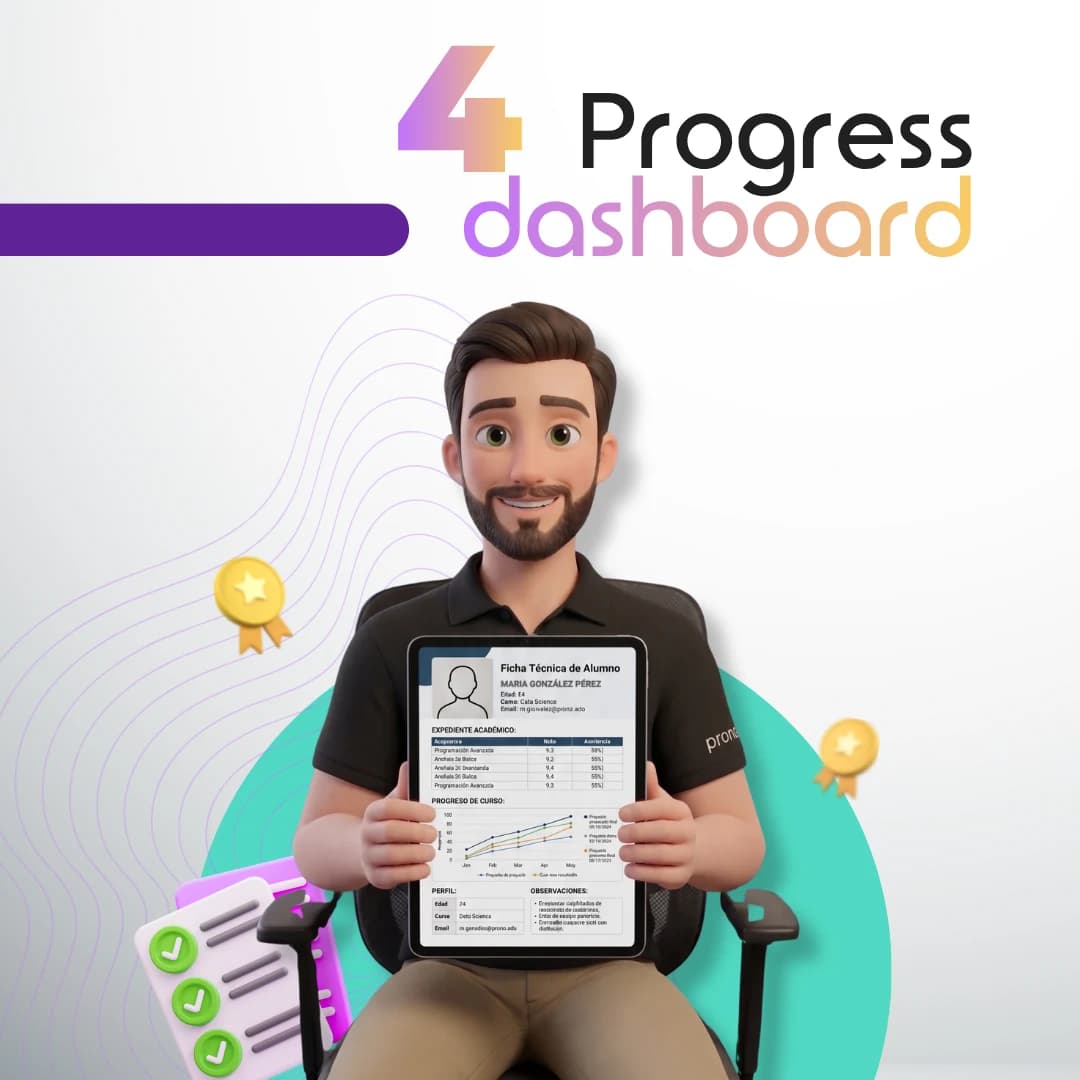 Progress dashboard